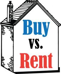 buyvsrent