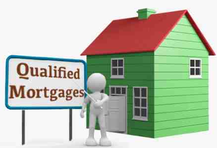 6 Questions about qualified mortgage